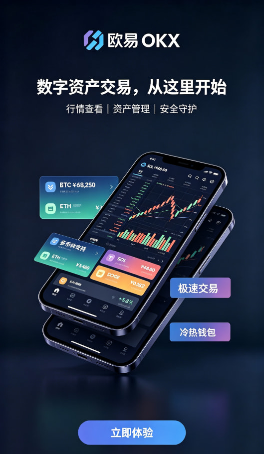 下载欧交易所APP下单交易操作